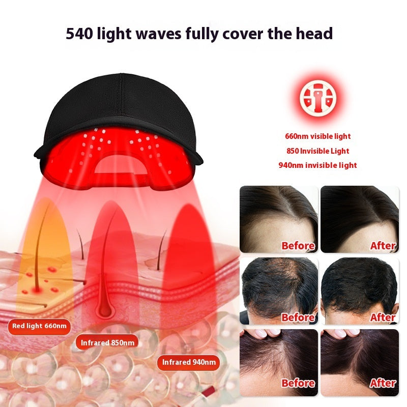 Red Light Hair Growth Cap