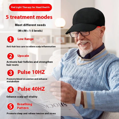 Red Light Hair Growth Cap